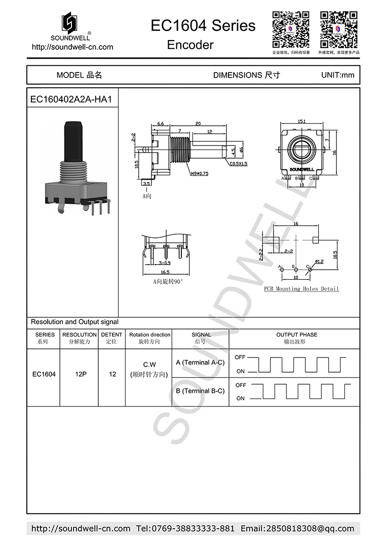 EC1604