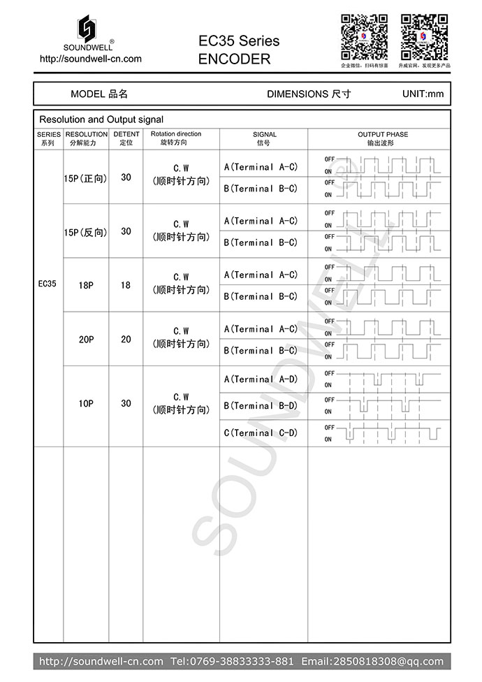 EC35中空編碼器規格書