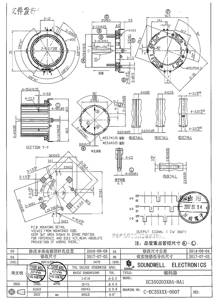 EC35中空編碼器規格書