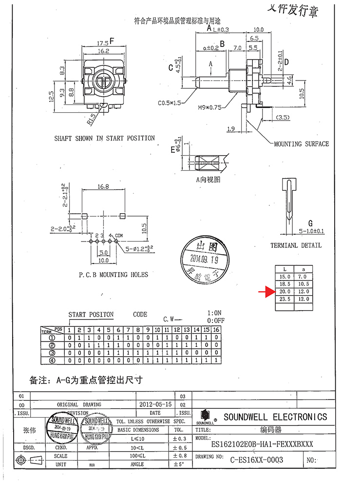 ES16絕對編碼器規格書